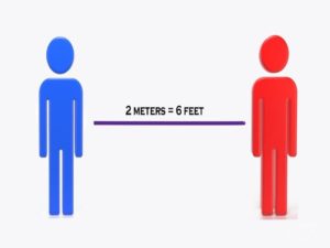 Graphic showing two people, 6 feet or 2 meters apart
